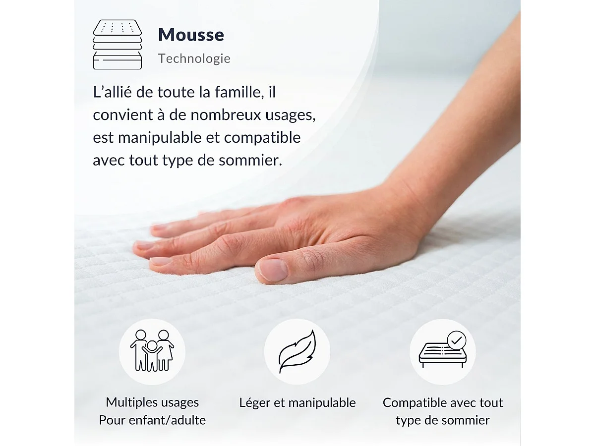 Matelas Mousse Symphonie 2.0 140x190 cm Accueil Mémoire de forme