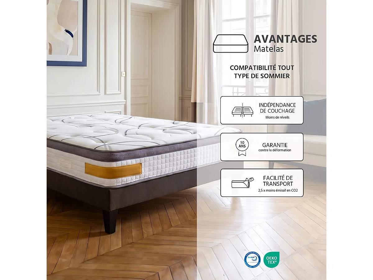 Matelas Mémoire de forme 24 cm COPENHAGUE - 180x200 cm