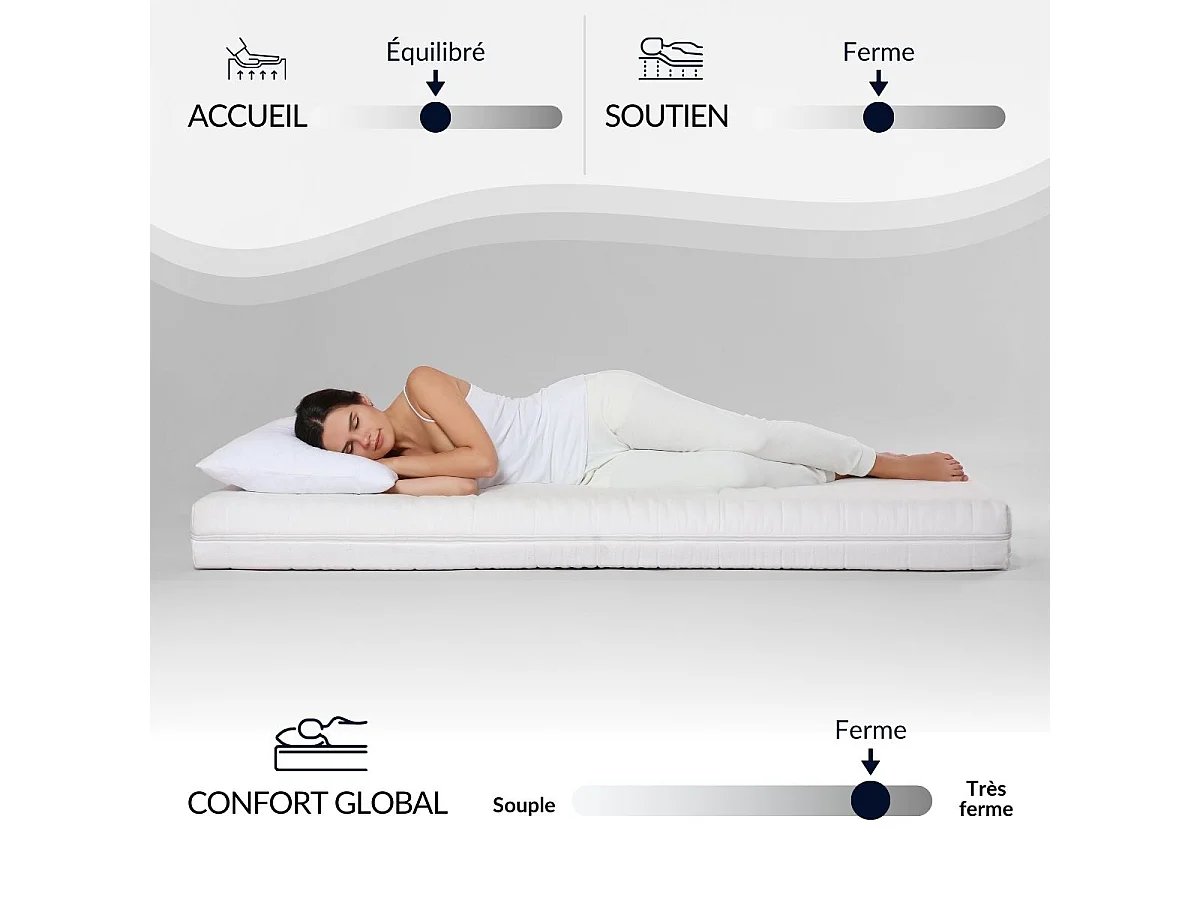 Matelas Mémoire de forme 24 cm COPENHAGUE - 140x200 cm