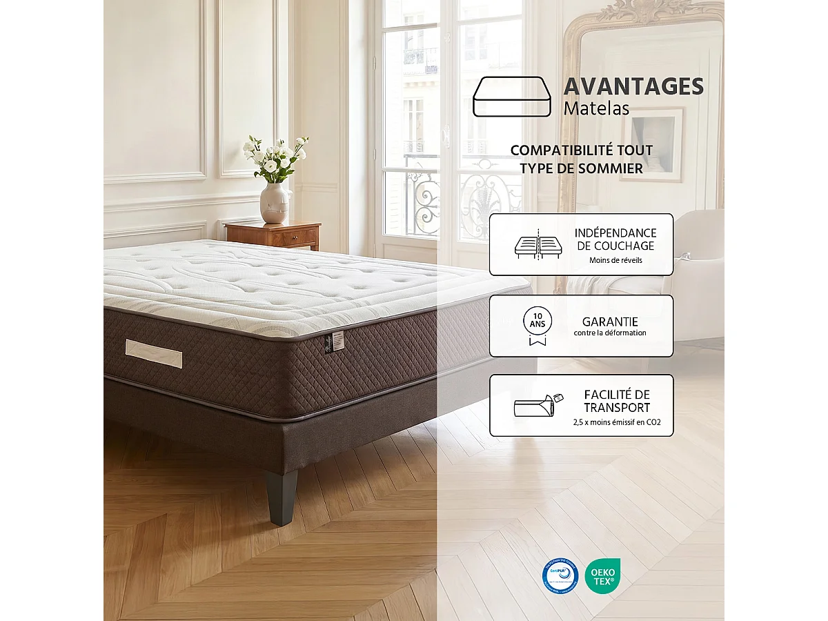 Matelas Ressorts Privilège 90x190 cm Accueil Mousse hypersoft