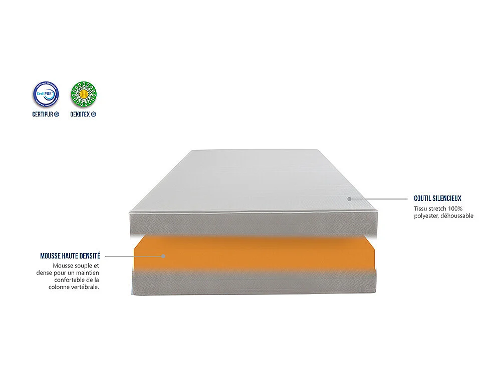 OLYMPE LITERIE | Matelas ATHENA 180x200 cm | Mousse Haute Densité