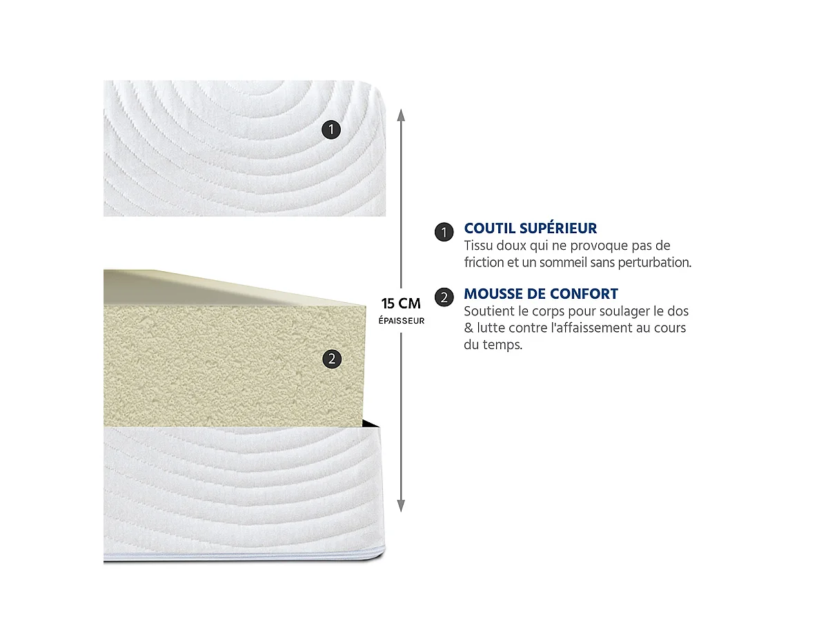 Matelas Mousse Vosges 80x200 cm Accueil Mousse Haute Densité