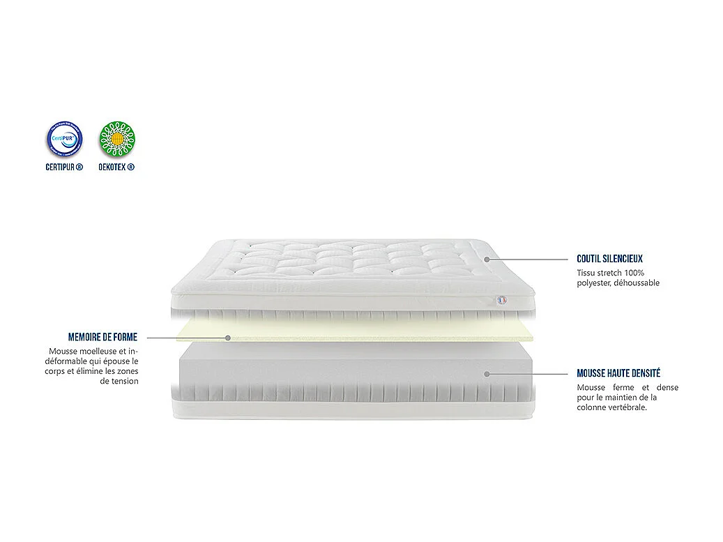 BELLECOUR LITERIE | Matelas GRAND HOTEL 90x190 cm | Mousse avec mémoire de forme