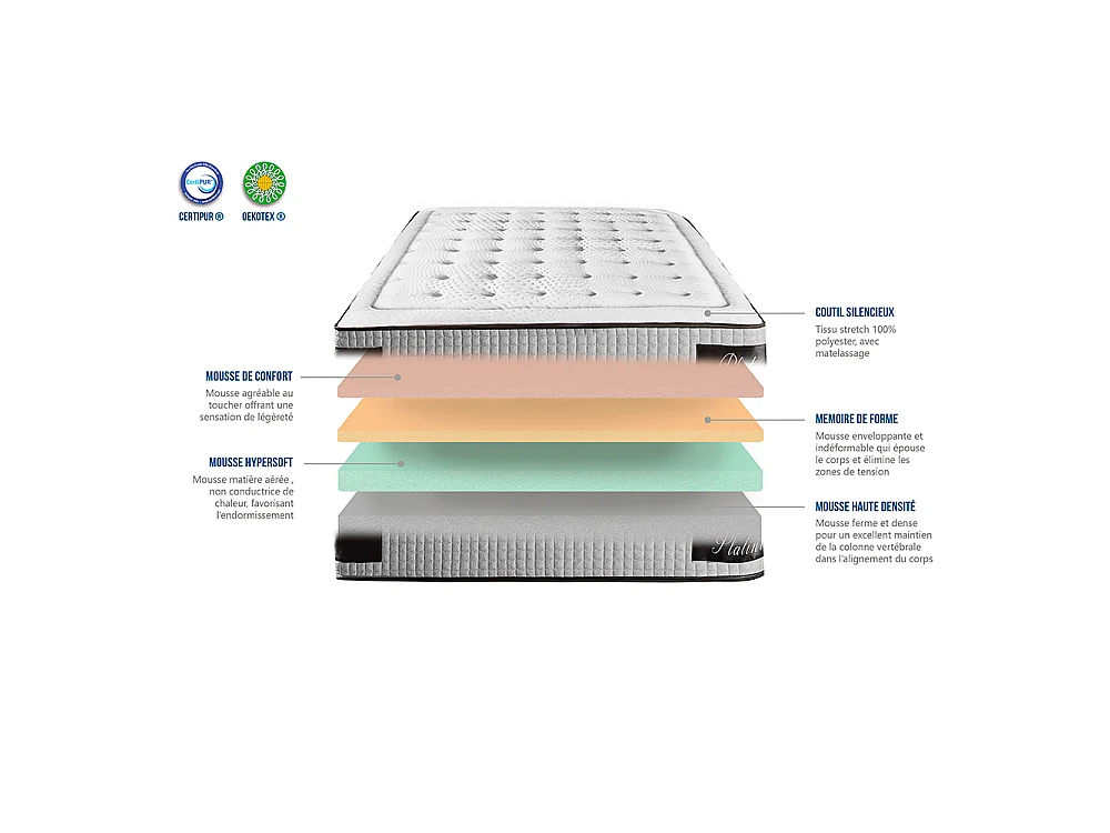 HYPSOM | Matelas PLATINIUM 90x200 cm | Mousse avec mémoire de forme