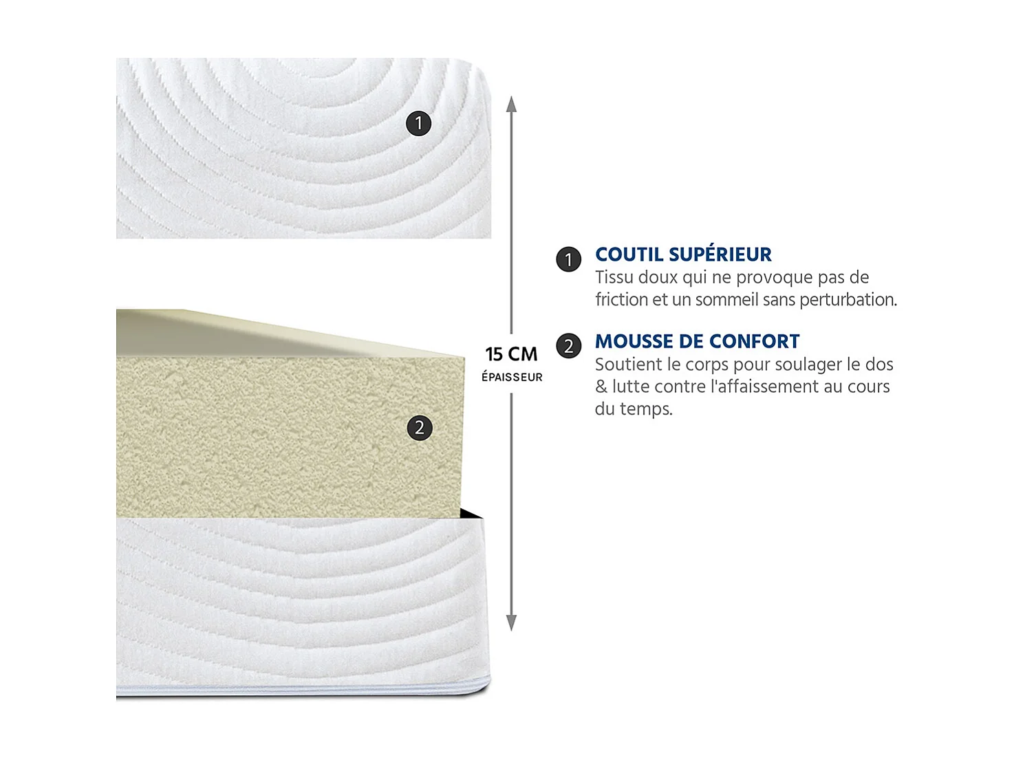 BELLECOUR LITERIE | Matelas VOSGES 80x190 cm | Mousse Haute Densité