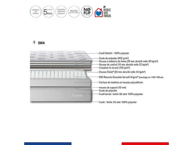 Matelas EXTENSION 140x200, Hybride, ferme, H29