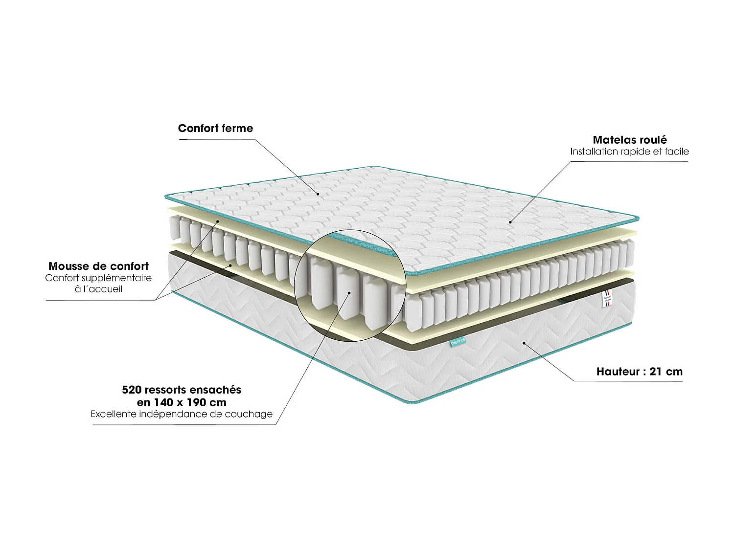 Matelas Merinos ressorts ensachés ferme et confortable ENJOY 90x190