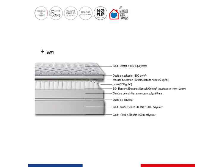 Matelas INITIAL 180x200, ressort ensachés, ferme, H23