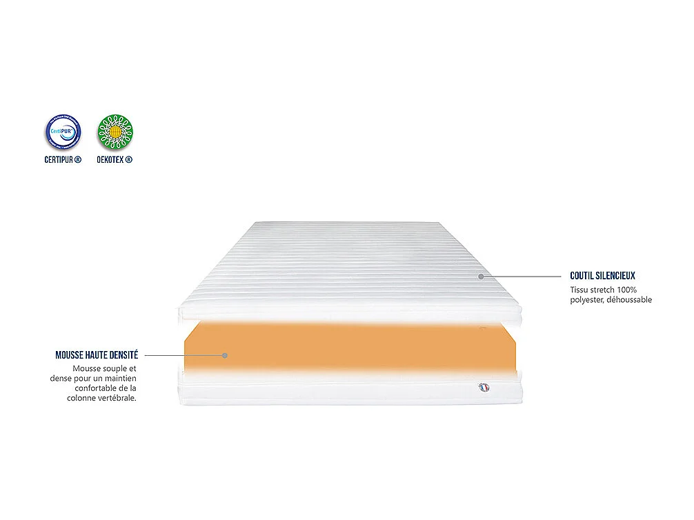 OLYMPE LITERIE | Matelas KLO 90x190 cm | Mousse Haute Densité