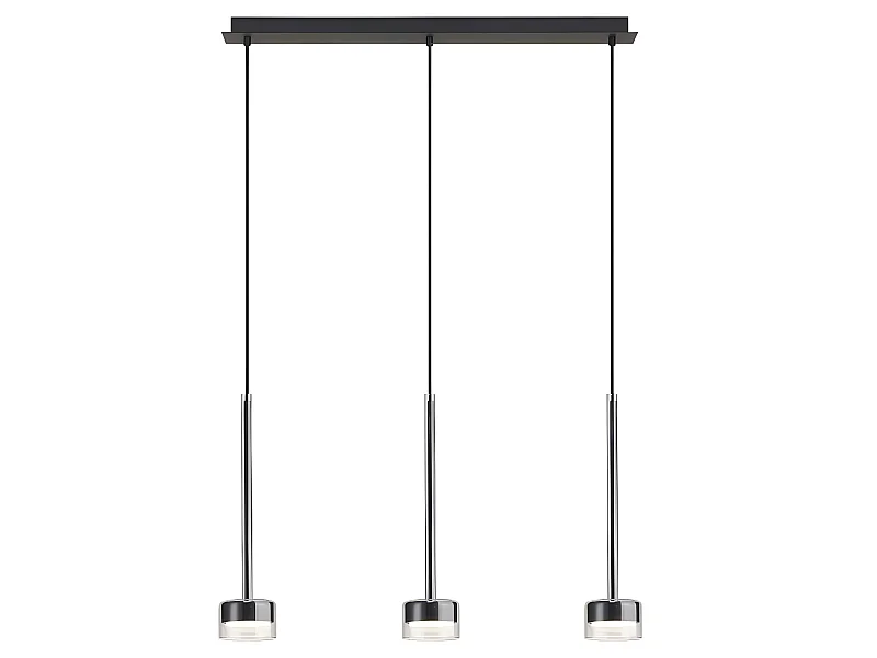 3 Suspensions design Tonic