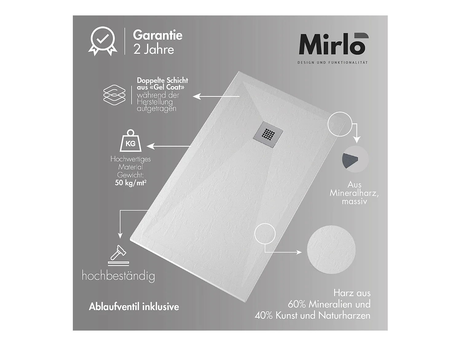 Mineralguss-Duschwanne extra flach ARCO Schieferoptik SCHWARZ 90x160 cm