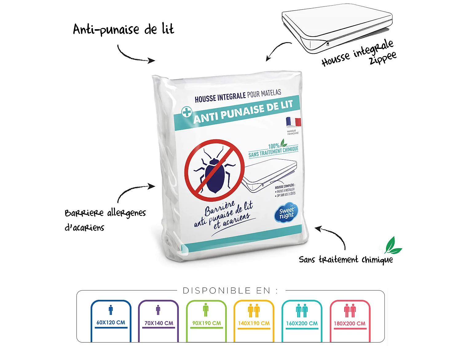 Housse de matelas anti-acariens et anti-punaises sans traitement 160x200