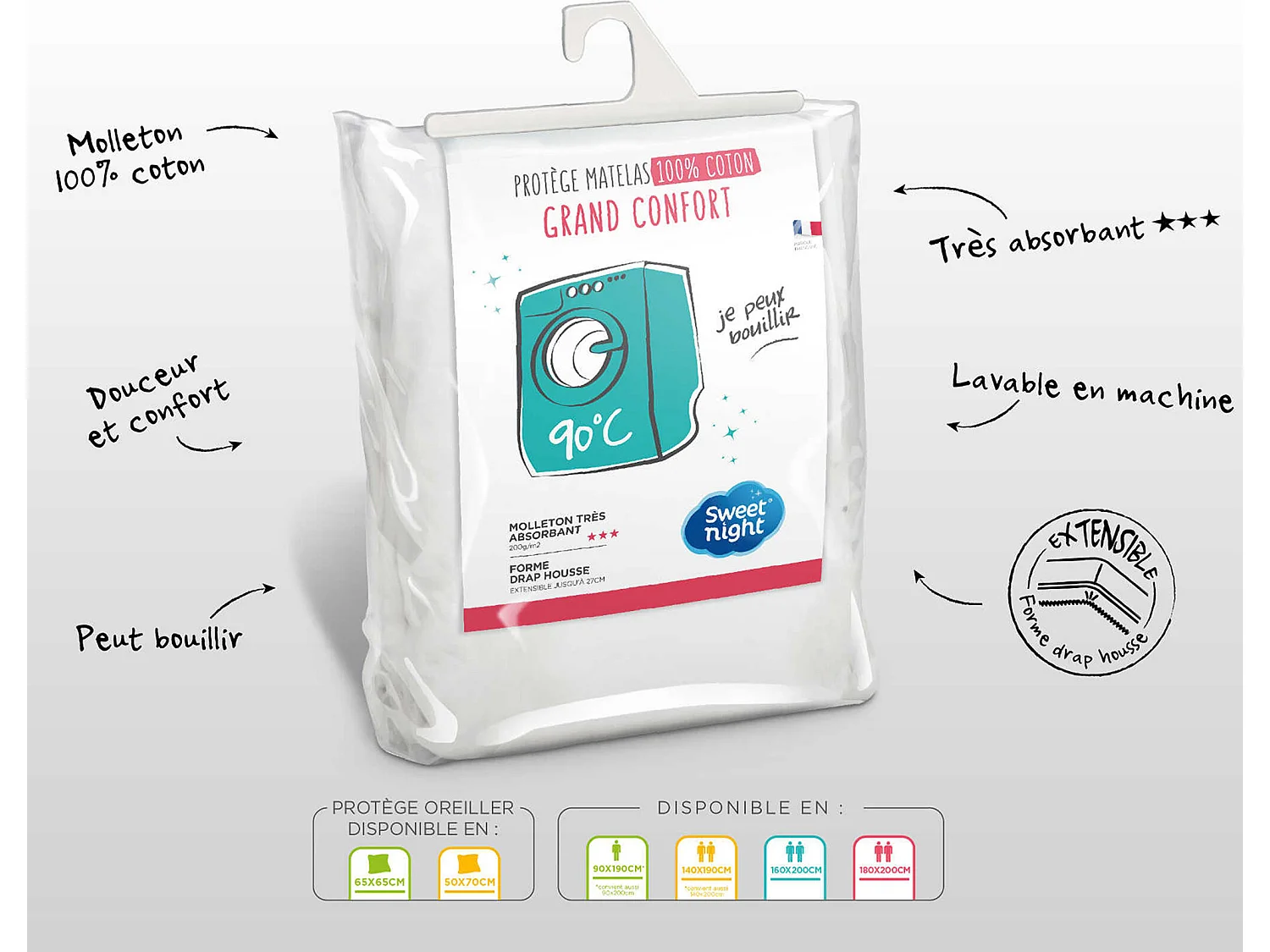 Protège matelas 100% coton anti-rétrécissement absorbant silencieux et respirant 140x190/200