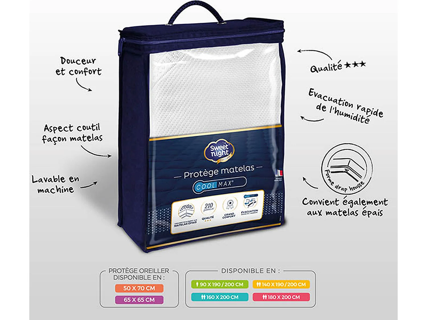 Protège-matelas tissu Coolmax® extensible anti-transpirant et respirant qualité hôtellerie de luxe 90x190/200