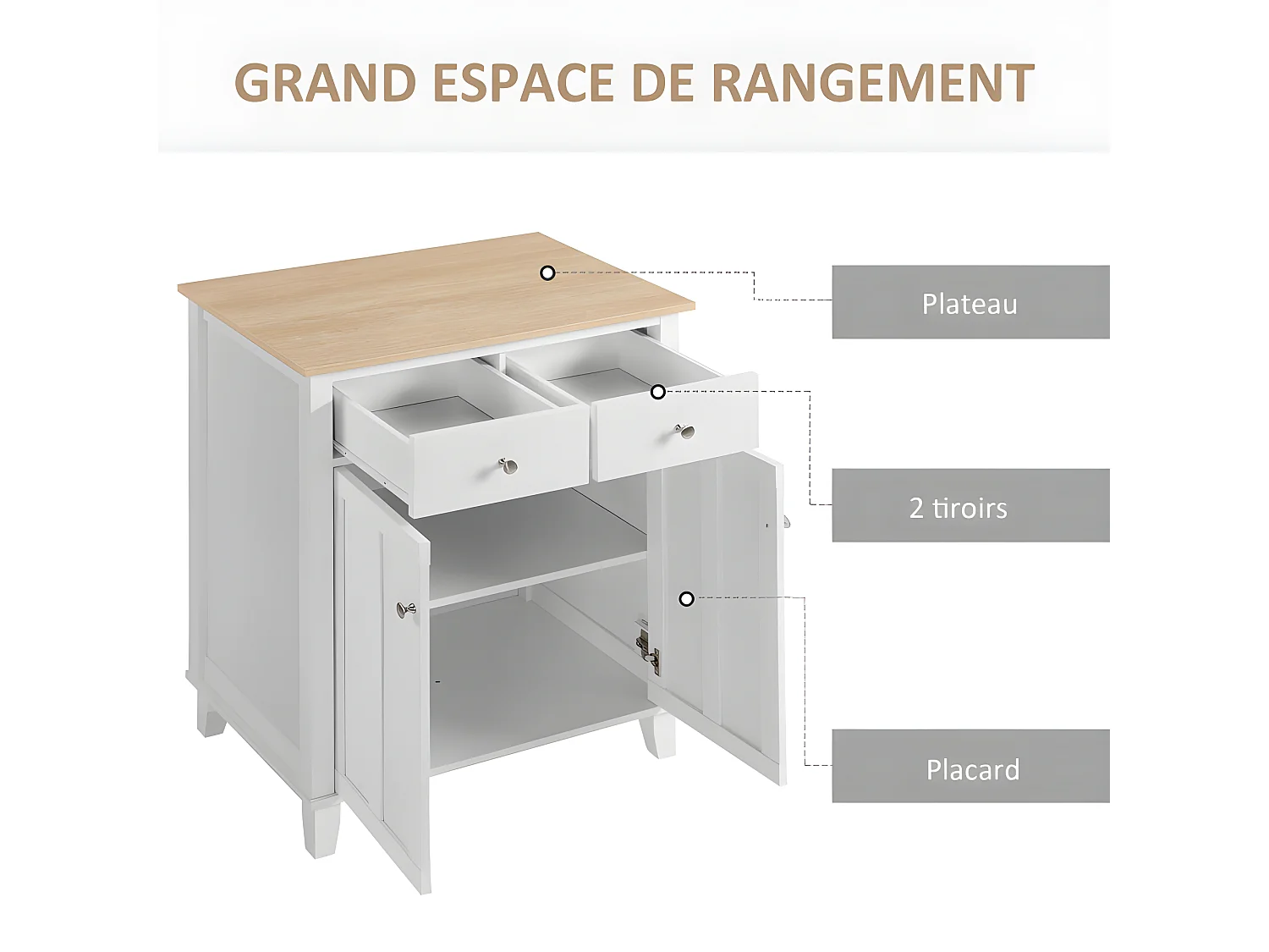 Buffet 2 portes SONIA coloris bois et blanc