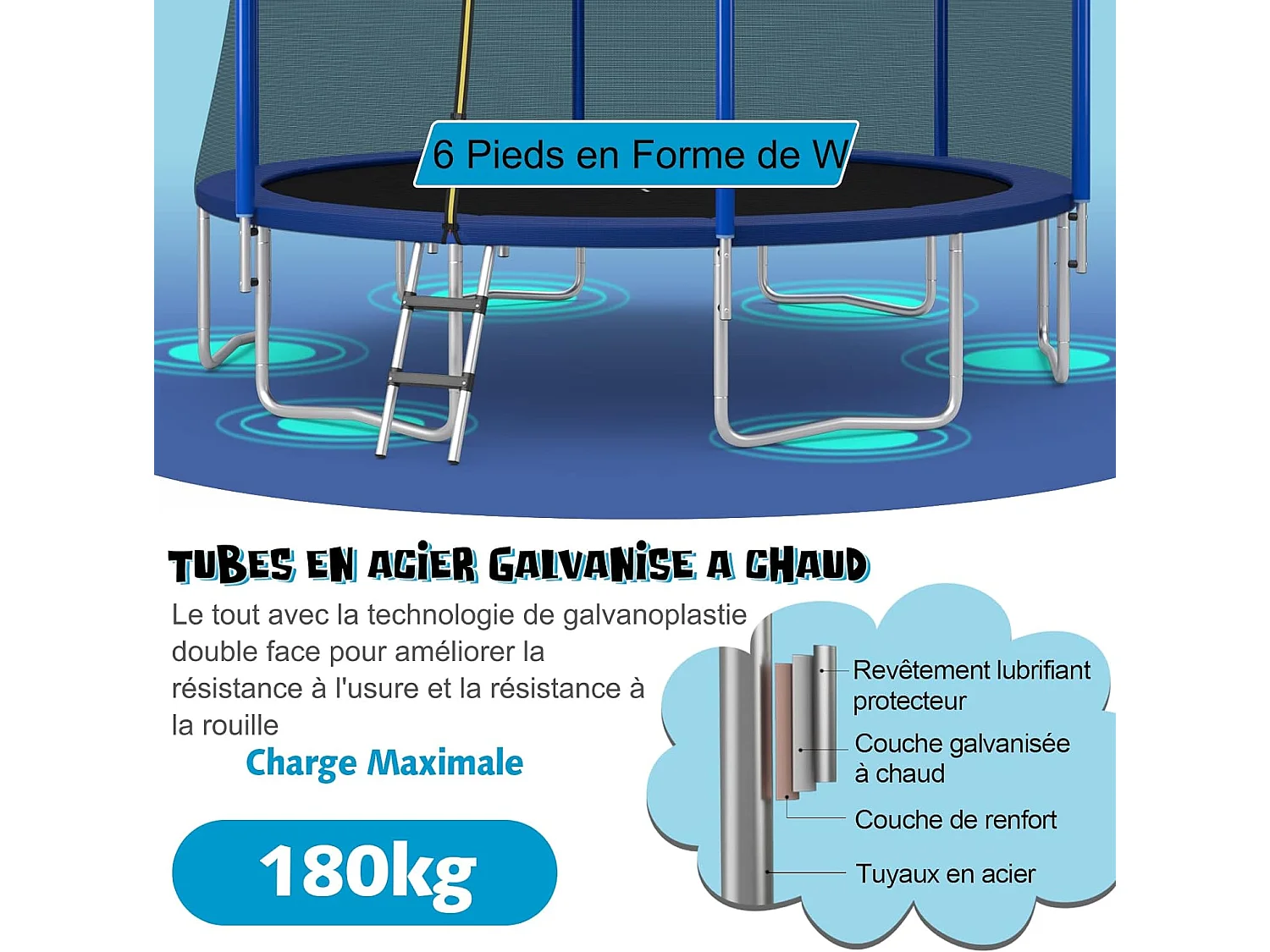 Trampoline d'extérieur, ø 377 cm, trampoline de jardin avec panier de basket