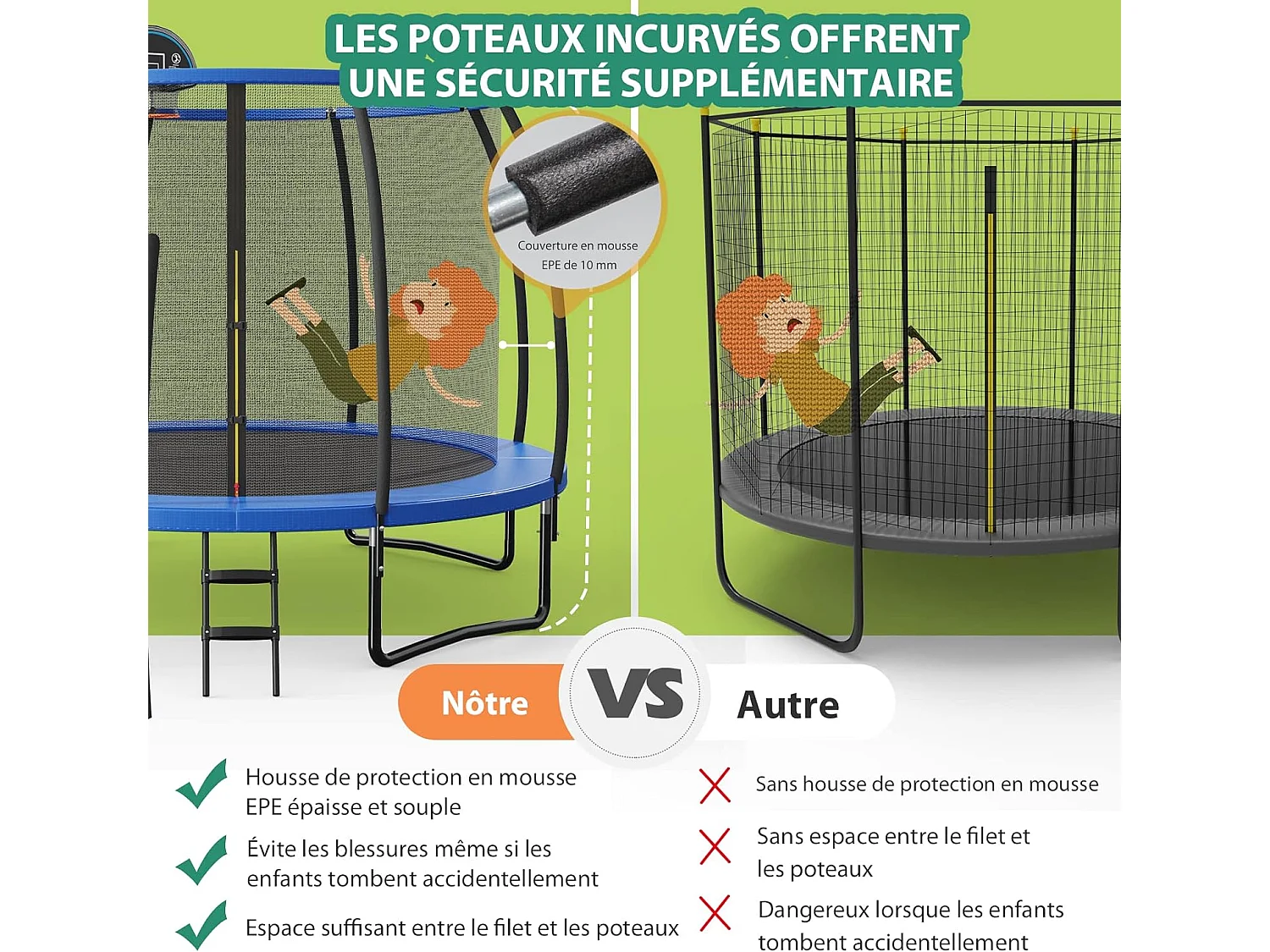 Trampoline extérieur ø 3,04 m avec filet de protection