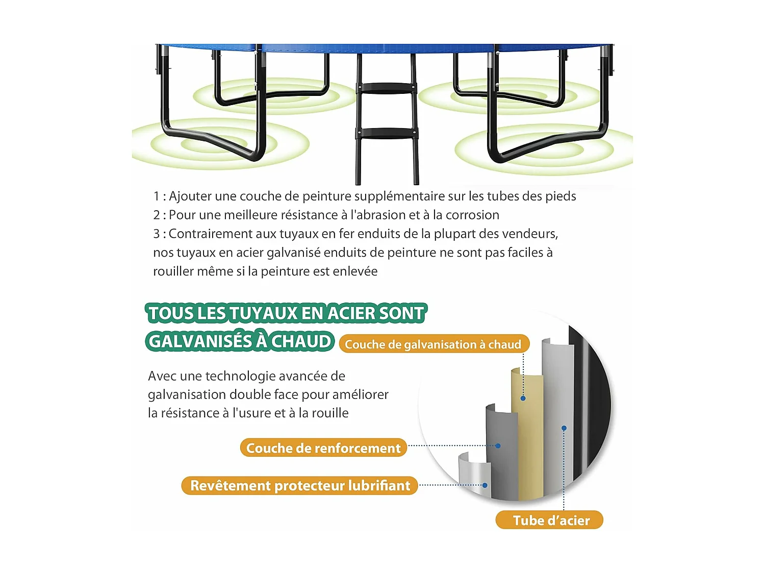 Trampoline extérieur ø 3,04 m avec filet de protection