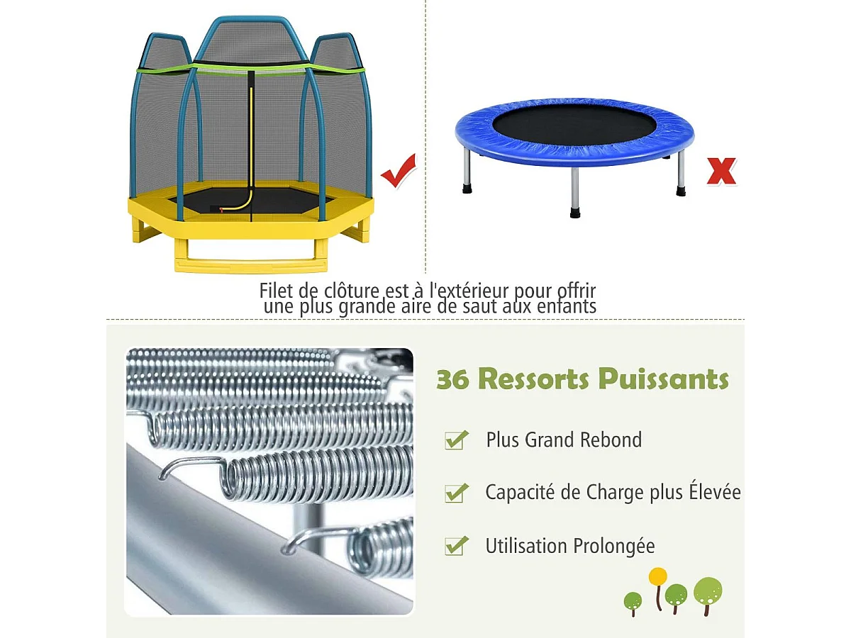 Trampoline Extérieur Ø 223cm Enfants avec Filet de Sécurité, 36 Ressorts Protégés Structure Acier Galvanisé Tapis de Saut PP Jaune