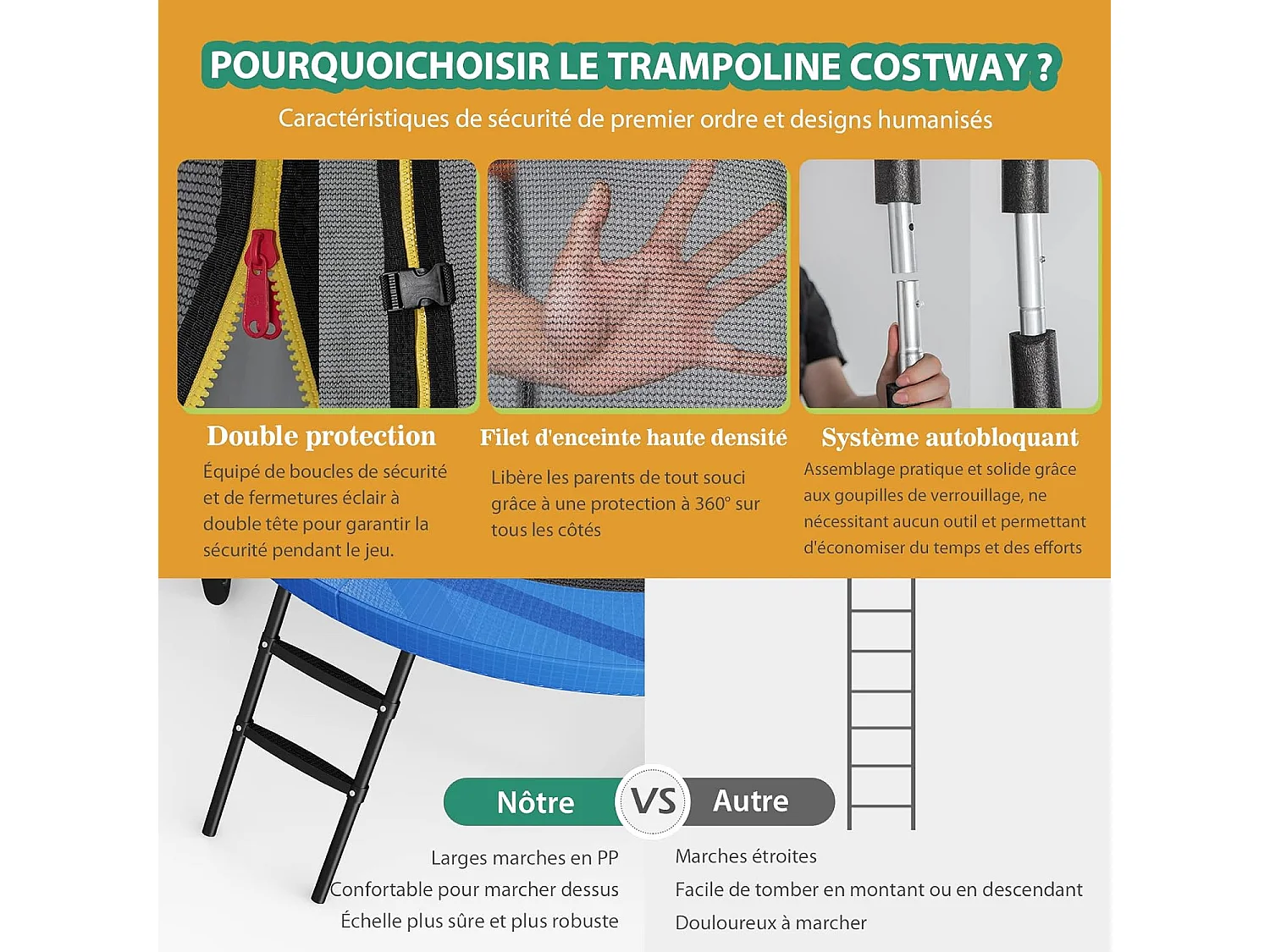 Trampoline extérieur ø 2,45 m avec filet de protection