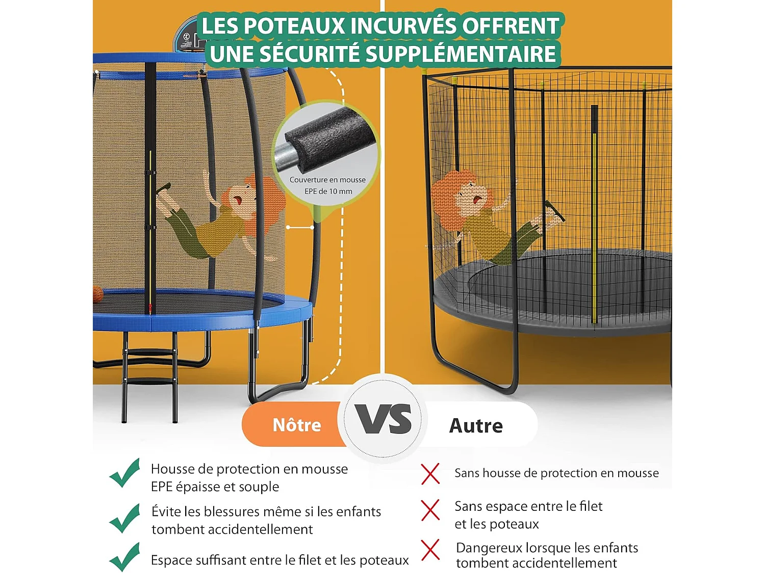 Trampoline extérieur ø 2,45 m avec filet de protection