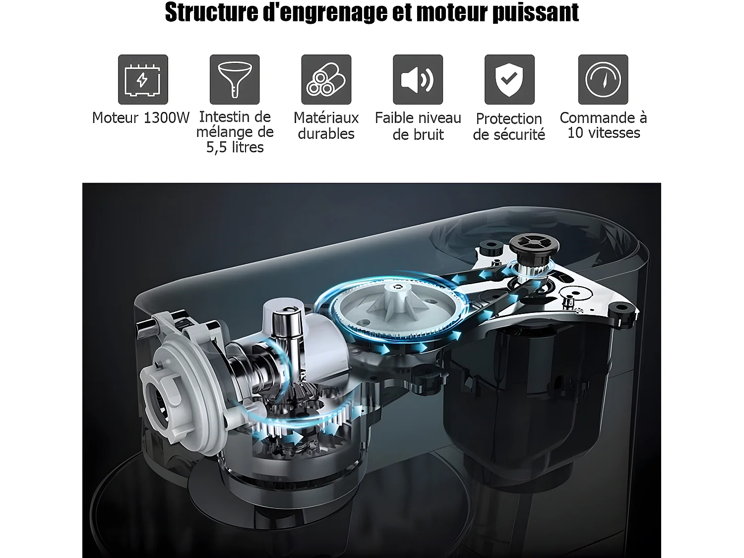 Robot pâtissier 1300w,220-240v~50/60hz avec bol d'acier inox 5,5l, vitesse réglable à 10 niveaux