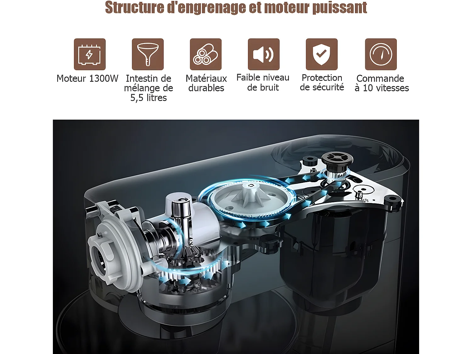 Robot pâtissier 1300w,220-240v~50/60hz avec bol d'acier inox 5,5l, vitesse réglable à 10 niveaux