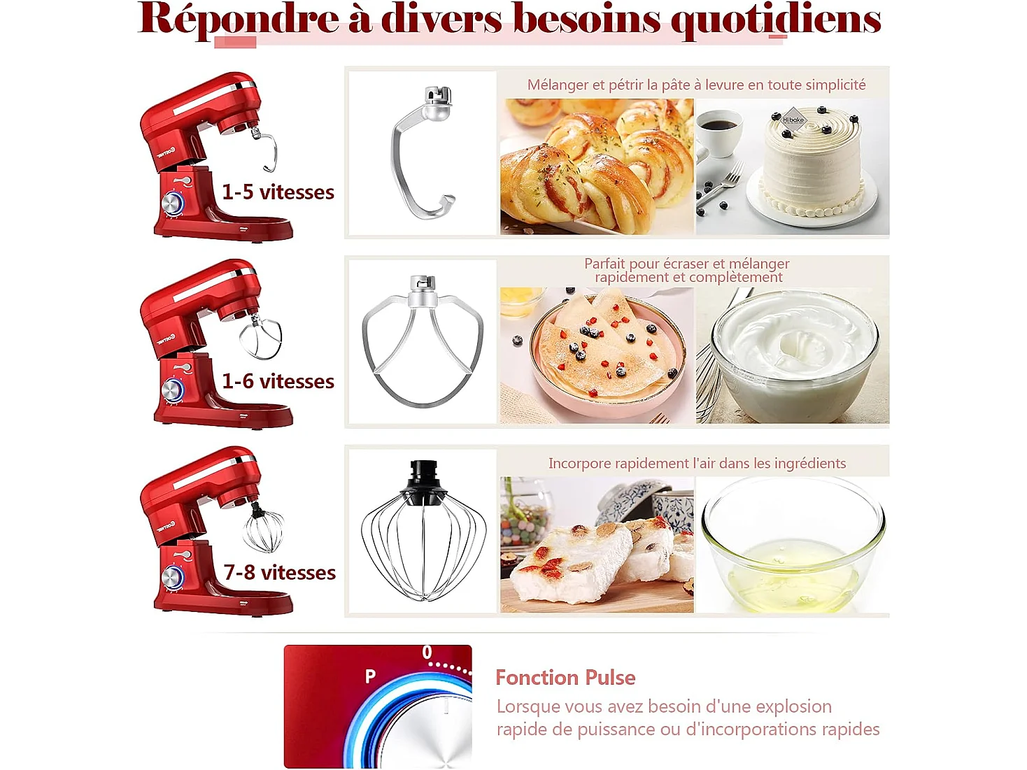 Robot pâtissier 1300w avec bol 4,5l en acier inox batteur electrique à 8 vitesses réglables