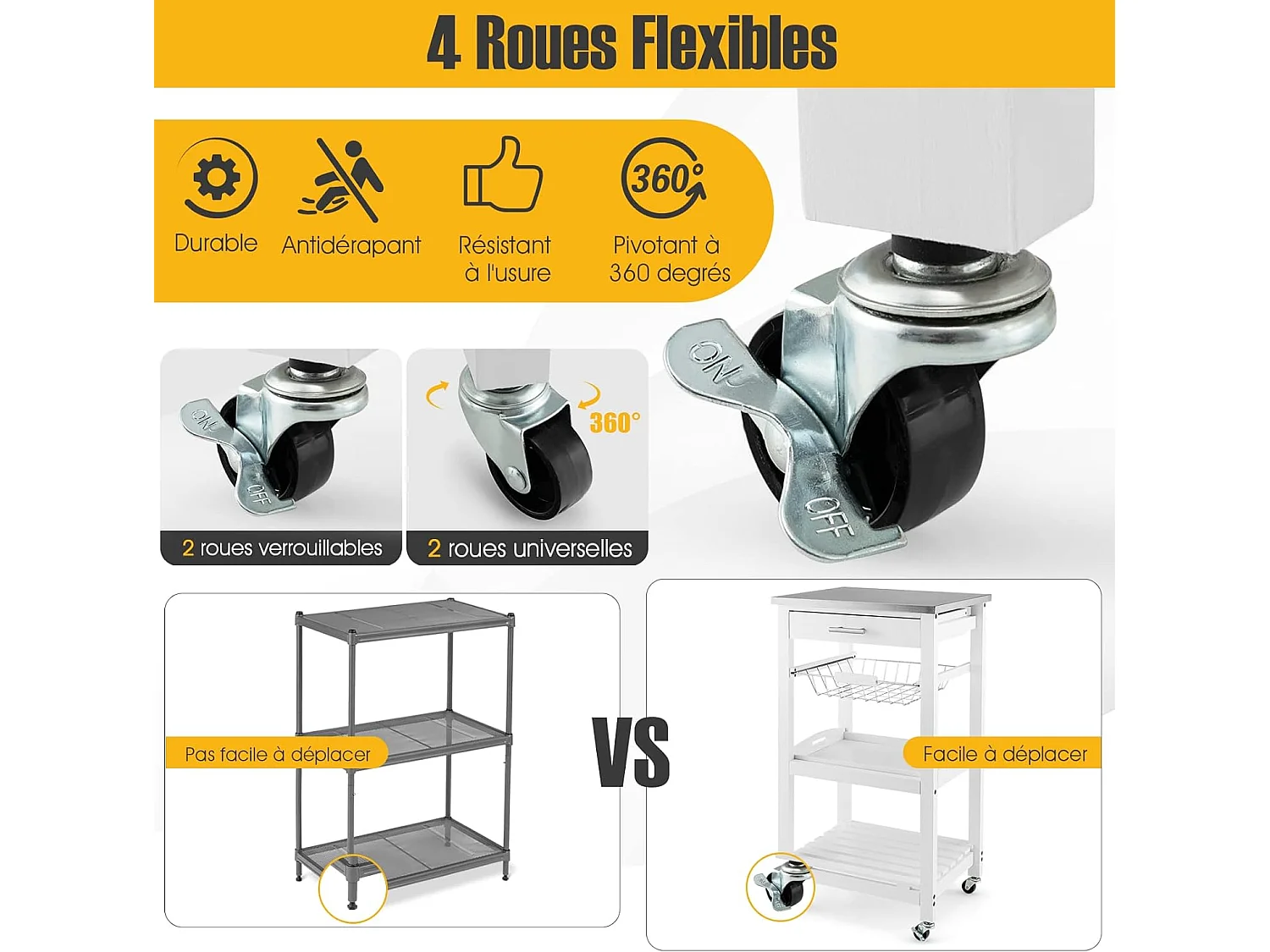 Desserte Cuisine à Roulettes avec Tiroir et Panier en Fil Métallique