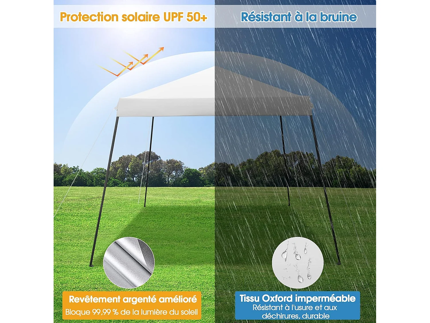 3M x 3M opvouwbare paviljoen, waterdichte uv-bescherming, in hoogte verstelbare tent met gaaswanden en draagtas voor terras en camping (wit)