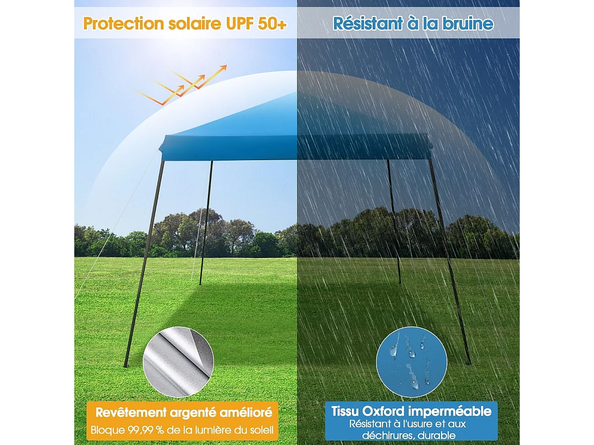 Tonnelle Pliante 3 M x 3 M Imperméable Protection UV/Tente Réglable en Hauteur avec Parois en Maille Sac de Transport pour Patio, Camping (Bleu)