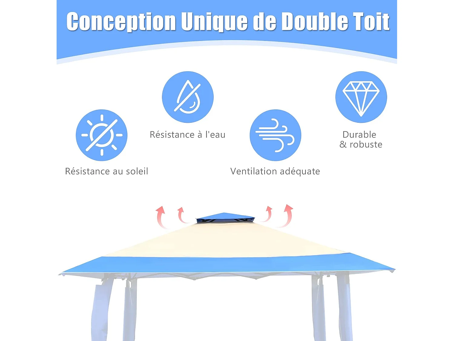 Tonnelle Barnum de Jardin Pliante Pop-up 3,95x3,95M 2 Toit Ventilés Tissu et velours Oxford 3 Hauteurs Réglable Sac de Rangement Bleu