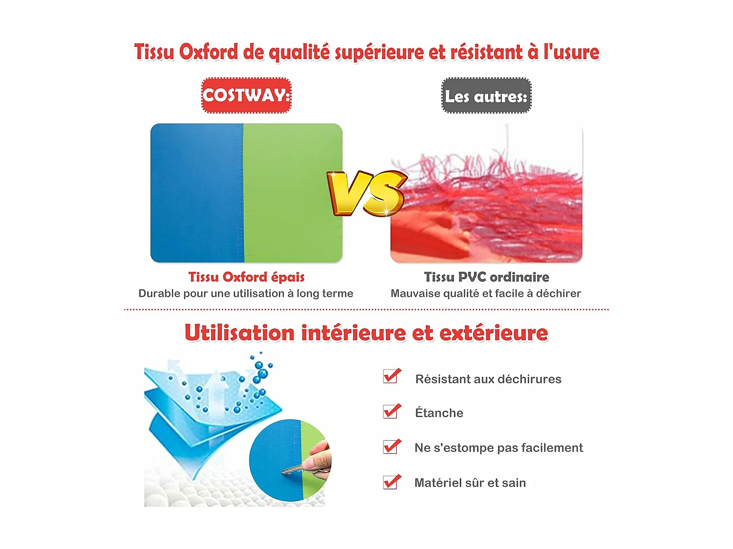 Château Gonflable avec Souffleur 610W Toboggan Aquatique Pataugeoire Cercle de Basket Sac Kit de Réparation 30 Ballons