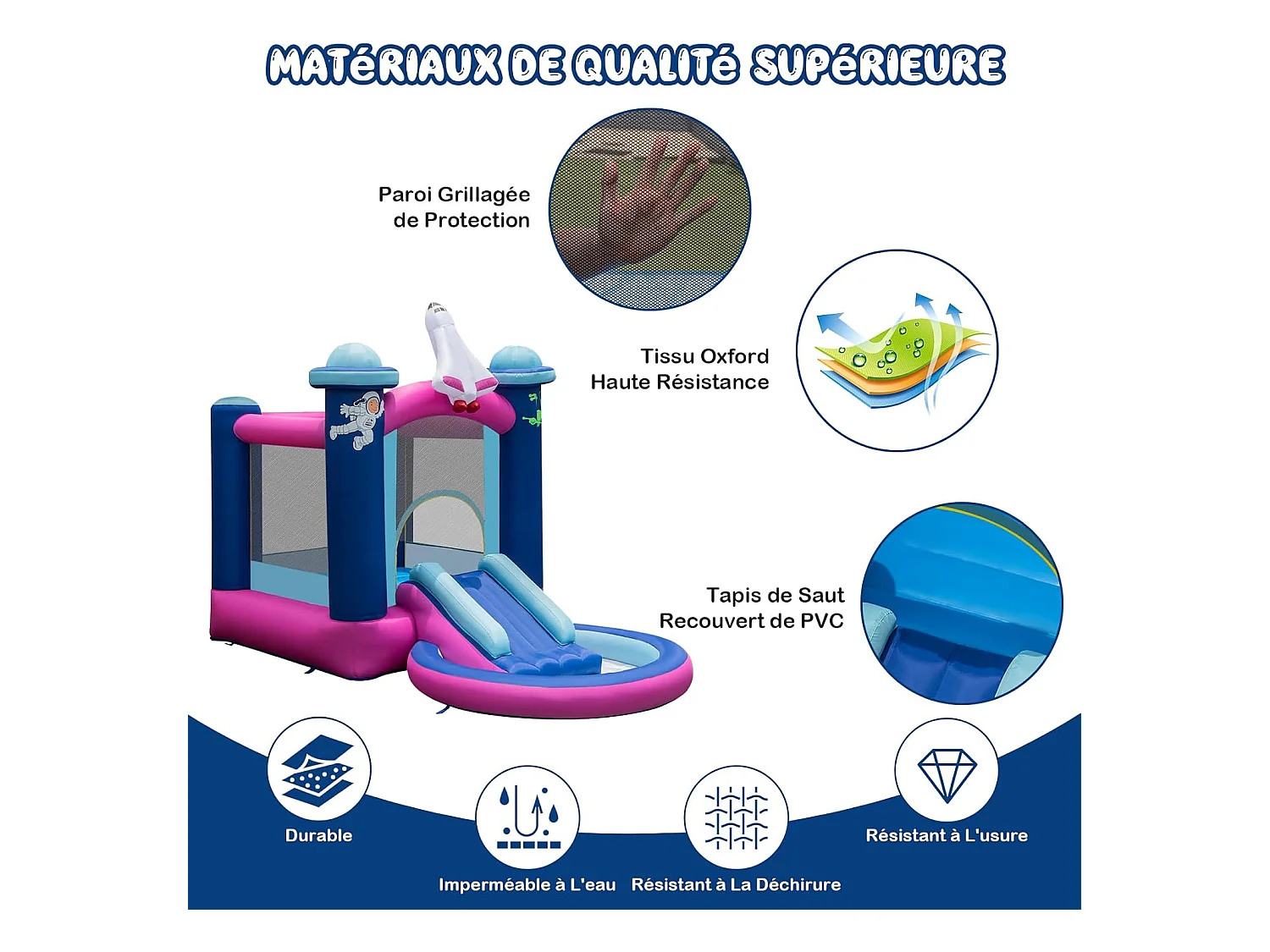 Toboggan Aquatique Gonflable Thème de l'espace avec Piscine à Eclaboussures Toboggan Portable,Sac de Transport et Piquets(sans Gonfleur)