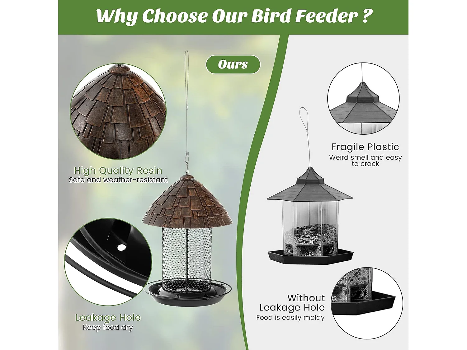 Mangeoire à Oiseaux Suspendue en Métal d'Extérieur