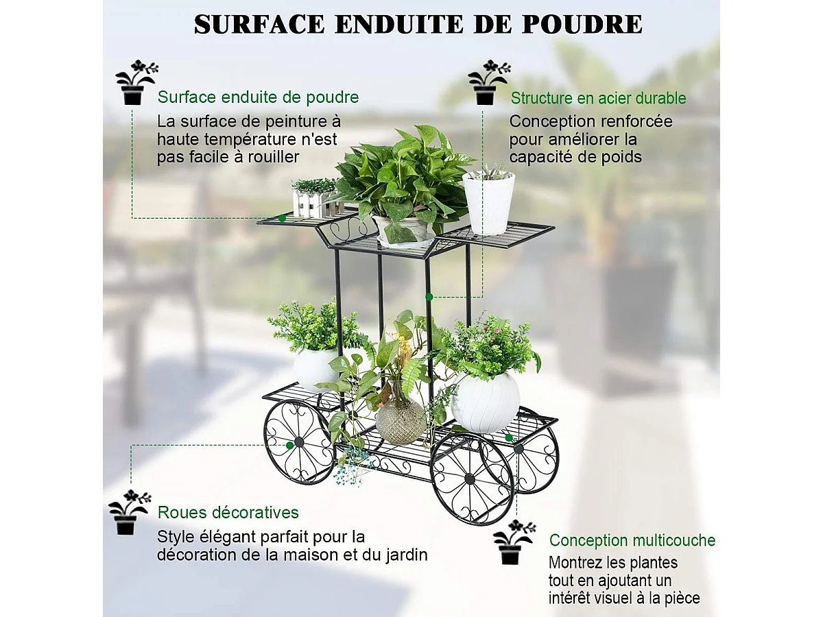 Etagère pour Plantes Support des Plante en Métal pour Jardin à 6 Niveaux 80,5 x 25 x 75CM Style Vintage（Noir)