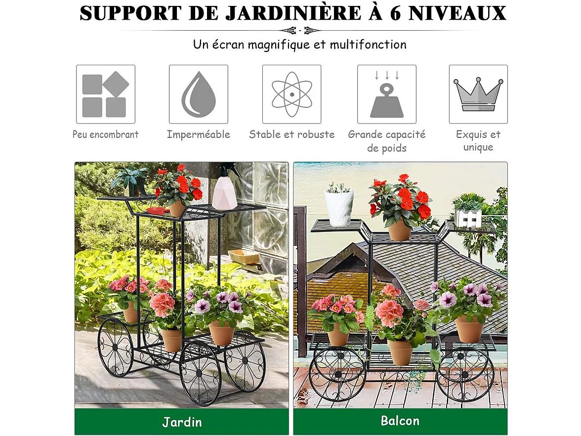 Etagère pour Plantes Support des Plante en Métal pour Jardin à 6 Niveaux 80,5 x 25 x 75CM Style Vintage（Noir)