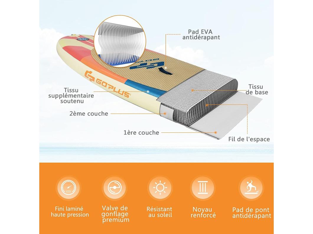 Stand Up Paddle Board Gonflable 335 CM, avec Accessoires Complets et Sac de Transport, Revêtement Antidérapant pour Pagayer, Surfer, Pêcher, Yoga Aquatique