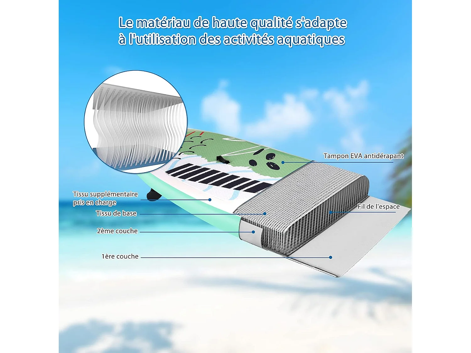 Stand Up Paddle Board Gonflable, avec Accessoires Complets et Sac de Transport, Revêtement Antidérapant pour Pagayer, Surfer, Pêcher, Yoga Aquatique, 335x76x15cm