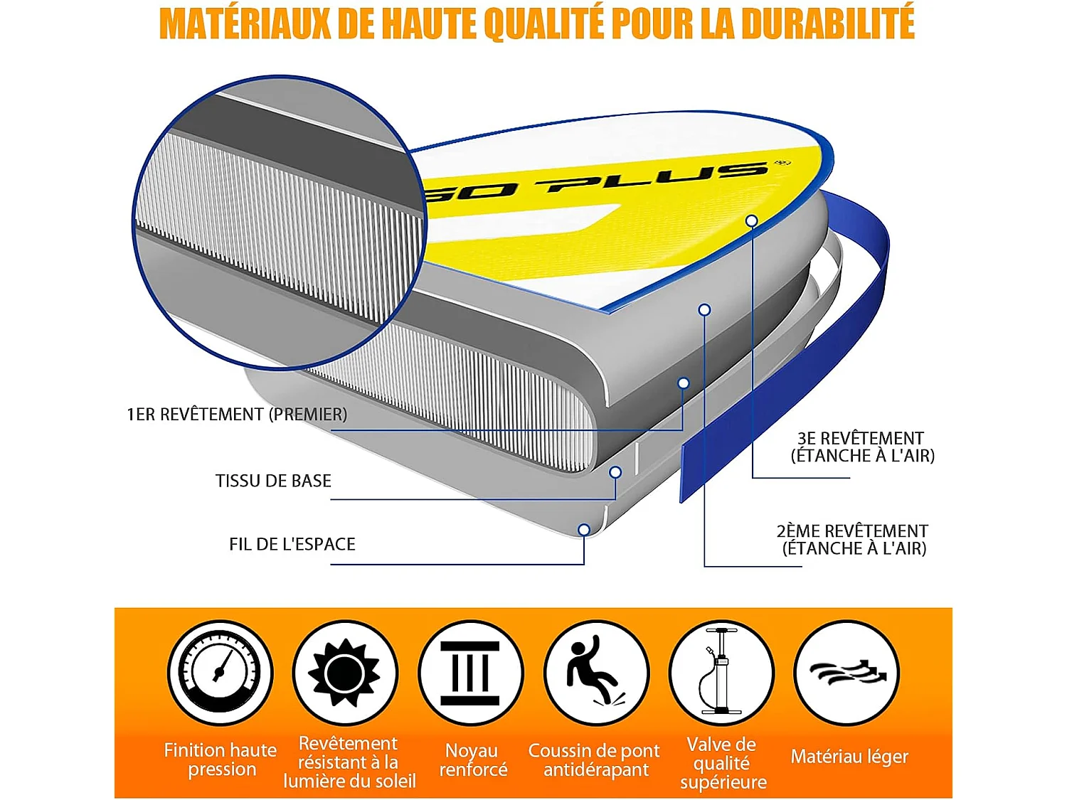 Planche de paddle board gonflable 335x76x15cm