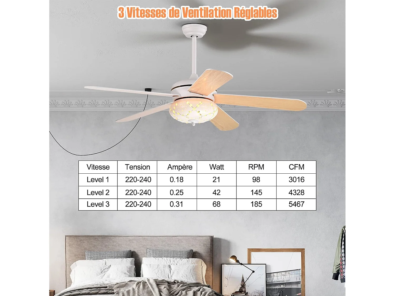 Ventilateur de Plafond Dia. 132CM avec Télécommande 5 Pales Réversibles 3 Vitesses et Minuterie 1-8H