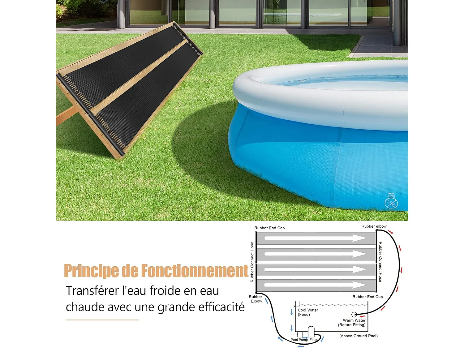 Chauffage Solaire pour Piscines 2 Panneaux Collecteurs Solaires de 500 x 75 cm