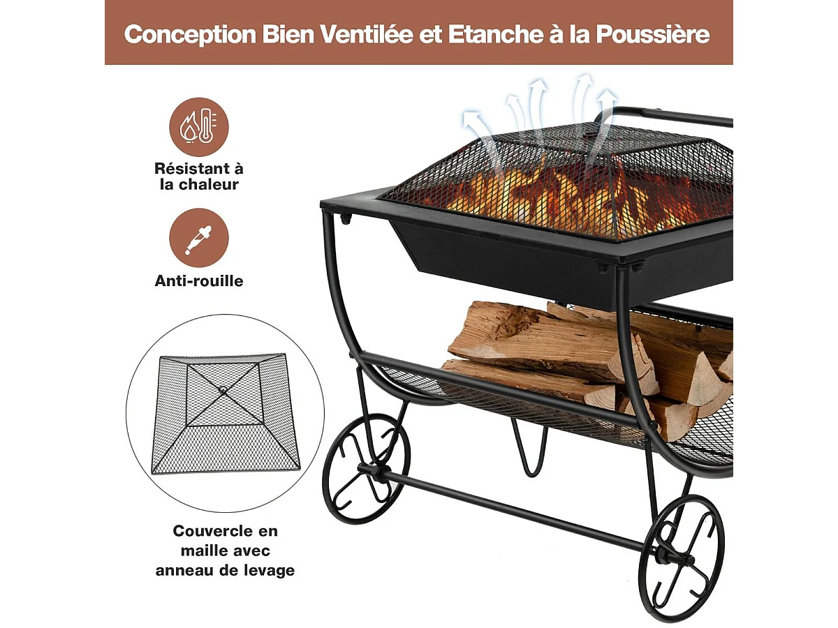 Brasero Exterieur pour Jardin, 75,5 x 58,5 x 56,5 cm, Terrasse Feu avec Support de Rangement Charge 50KG, 2 Roues Pratique Noir
