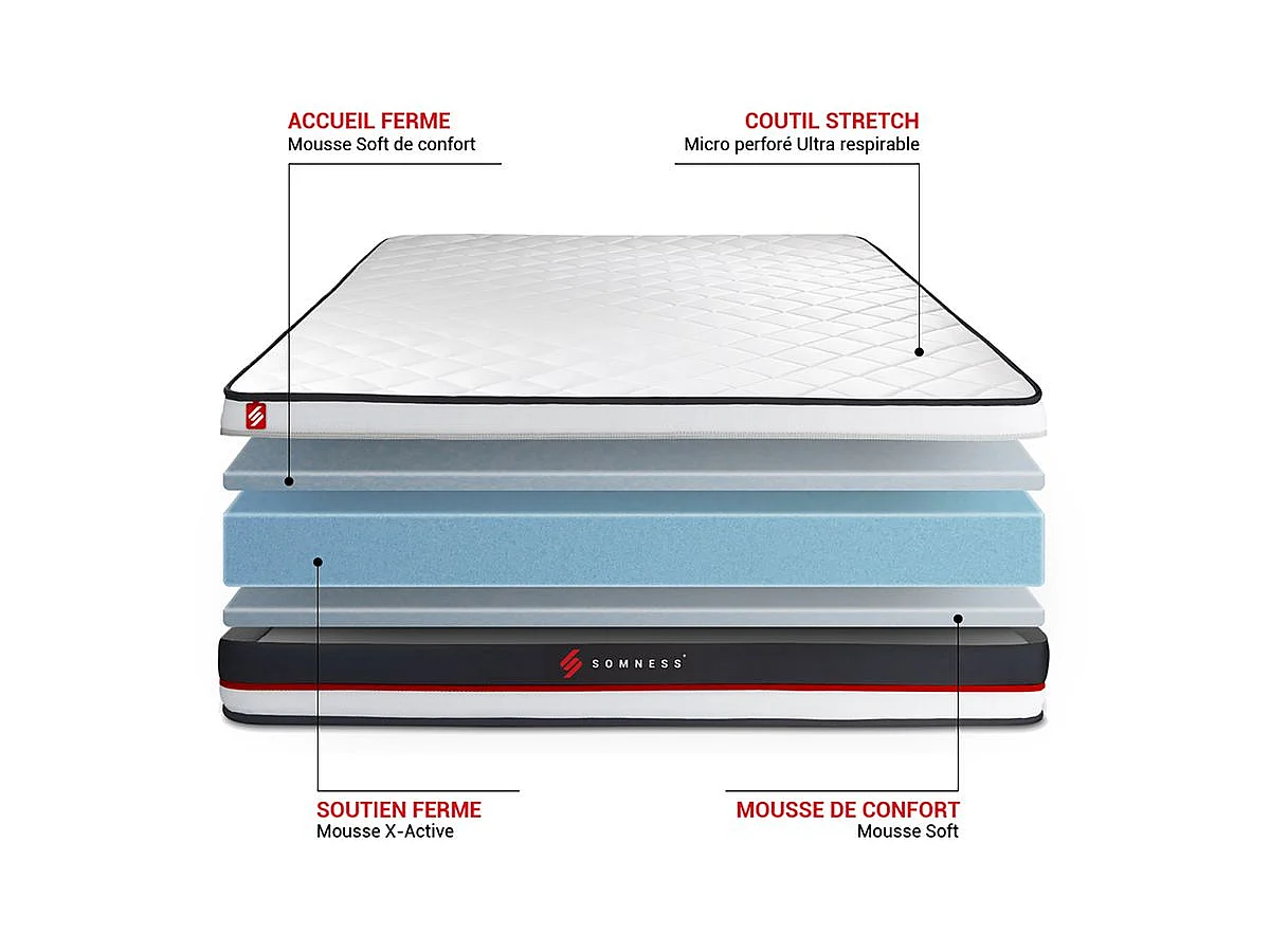 Ensemble sommier + matelas FORM 90×190