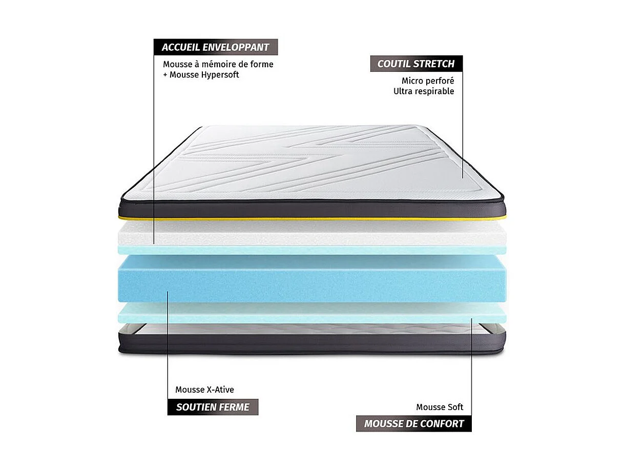 Matras en onderstel 90x200 cm - Actief