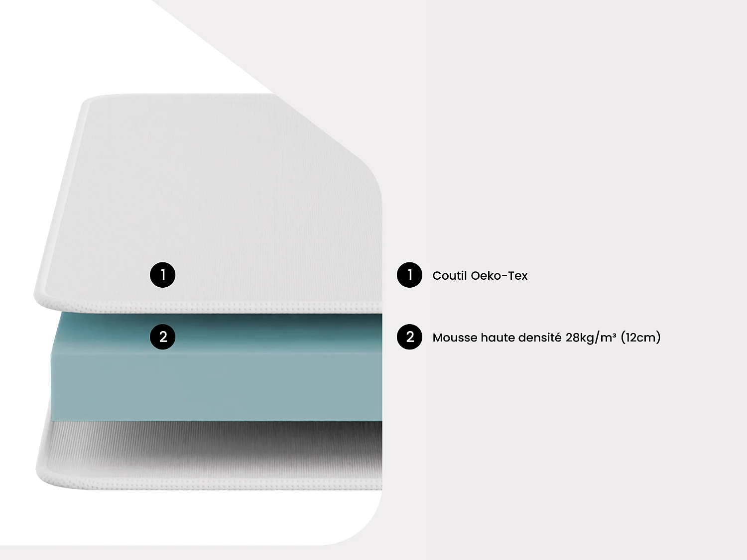 Matelas 90 x 190 cm mousse ép.12cm - ASTYANAX II de YSMÉE