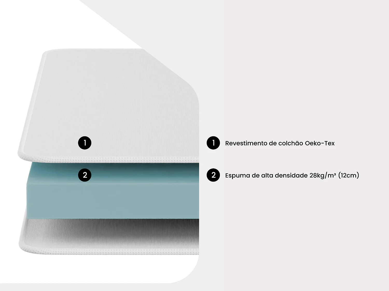 Colchão de espuma com 12 cm de esp. 90 x 190 cm YSMÉE - ASTYANAX