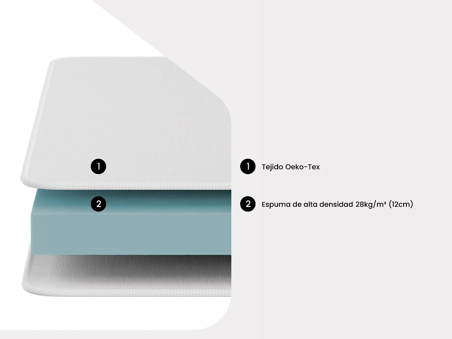 Colchón de espuma de 12 cm de grosor - 90 x 190 cm - ASTYANAX de YSMÉE