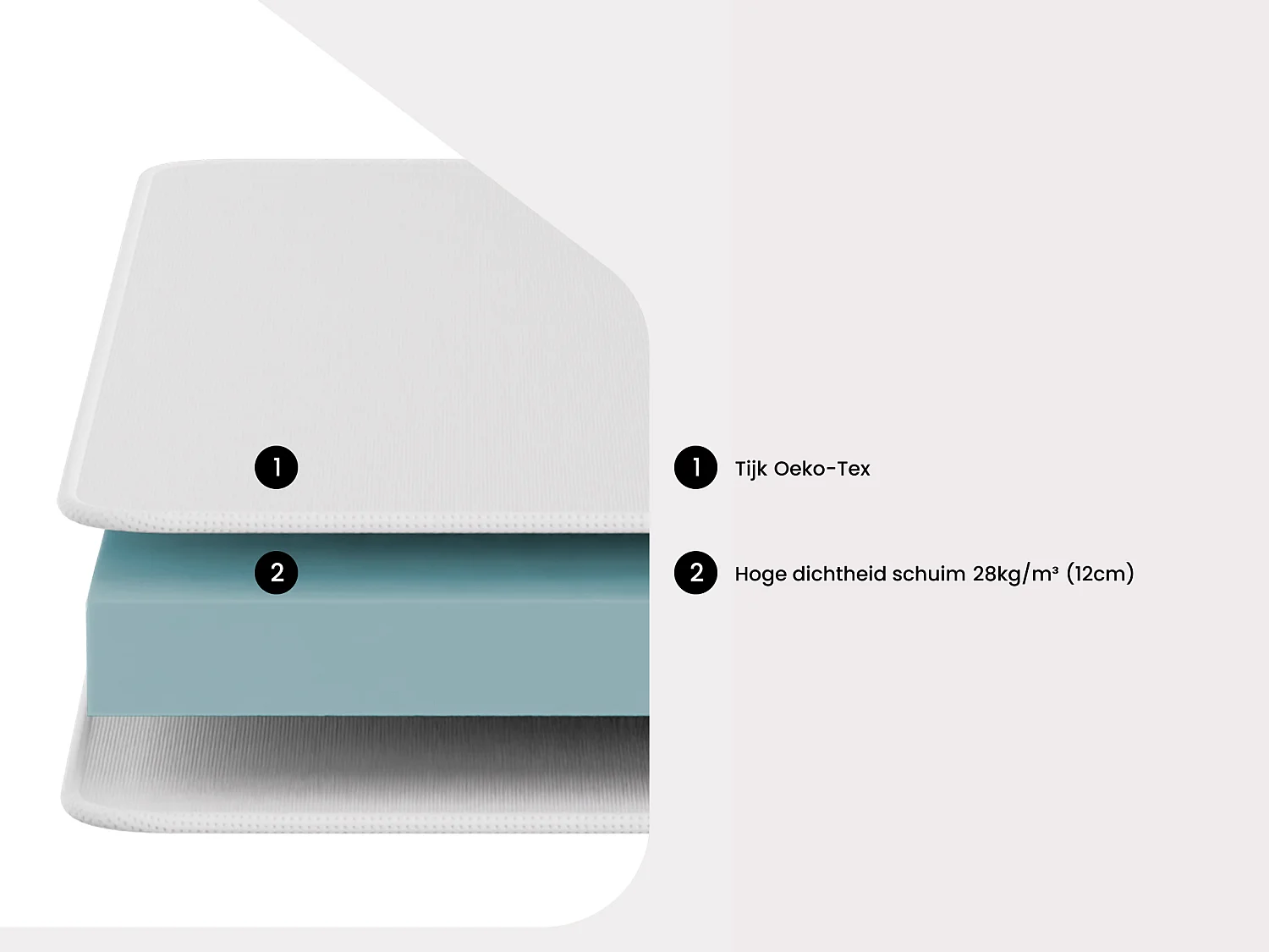 Matras 90 x 190 cm schuim 12 cm dik - ASTYANAX II van YSMÉE