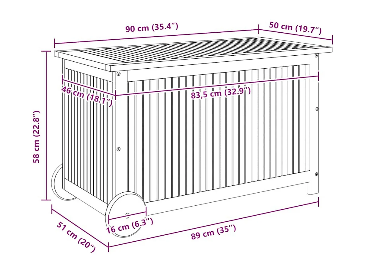Gartentruhe mit Rollen 90x50x58 cm Massivholz Akazie